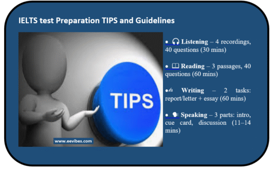 IELTS Test Preparation and Guidelines