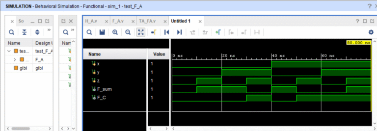 Verilog Code for Designing a Full Adder by using Two Half Adders - EE-Vibes
