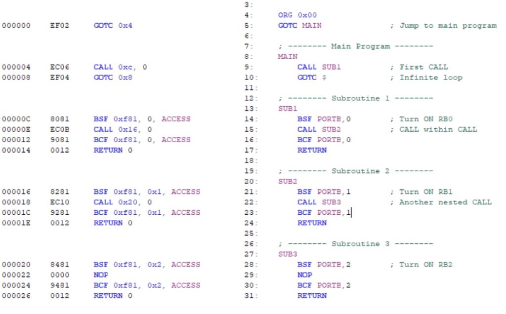 Manipulating Stack Memory in PIC18 Microcontroller? - EE-Vibes